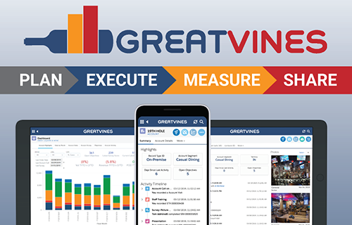 GreatVines